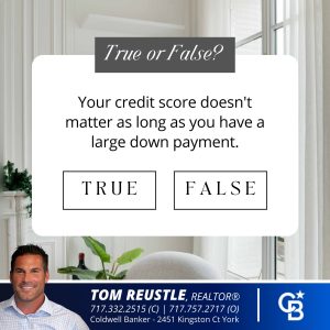 Credit score